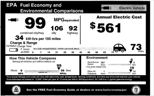 2012 Nissan Leaf window sticker