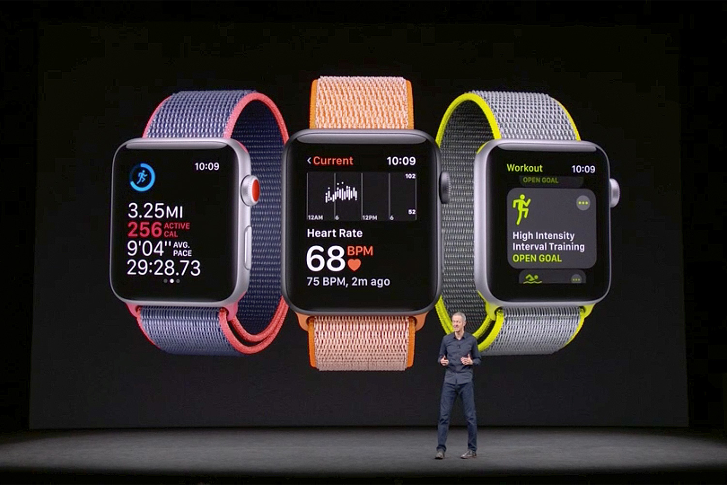 Apple Watch Series 3 buying guide heart rate
