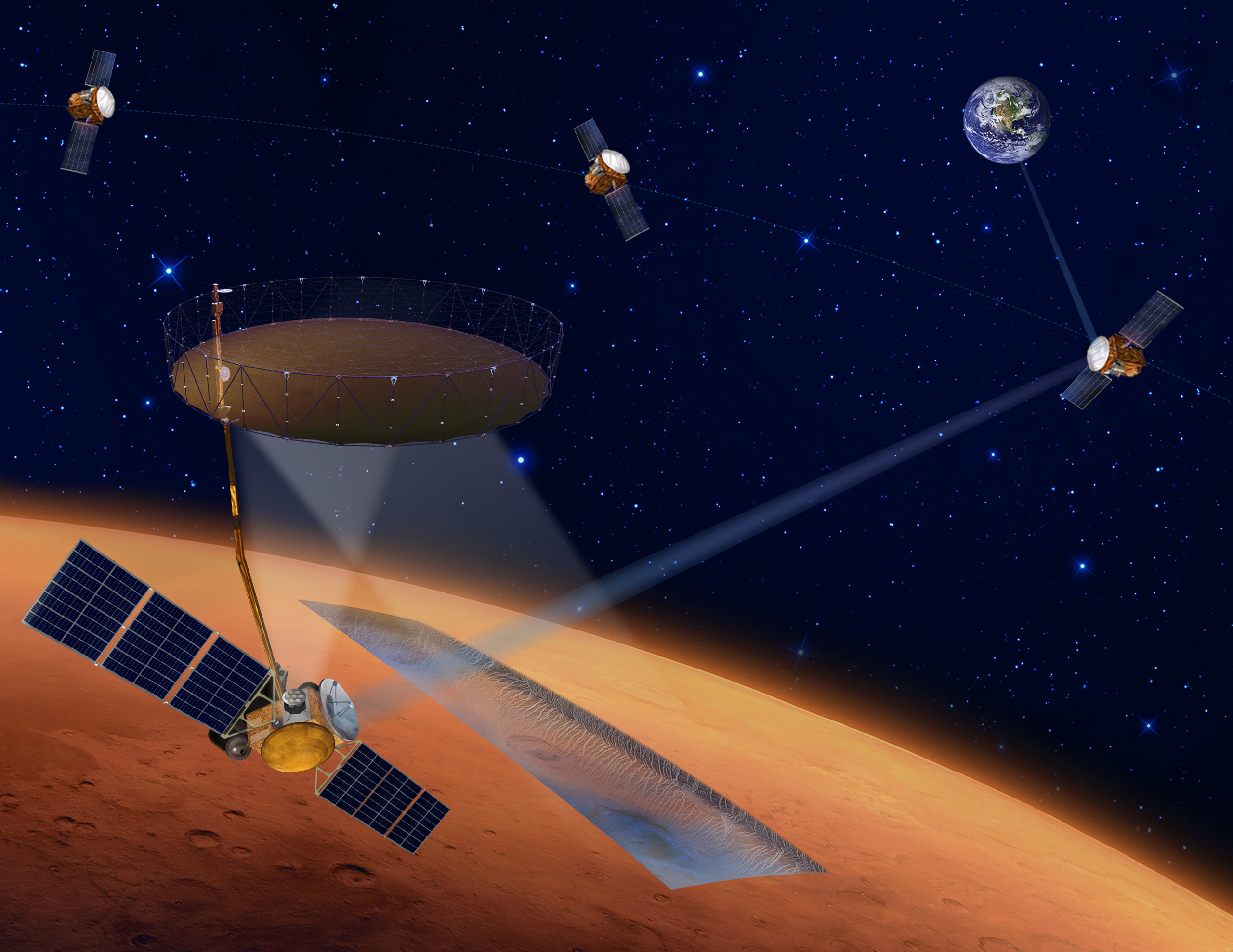 This artist illustration depicts four orbiters as part of the International Mars Ice Mapper (I-MIM) mission concept. Low and to the left, an orbiter passes above the Martian surface, detecting buried water ice through a radar instrument and large reflector antenna. Circling Mars at a higher altitude are three telecommunications orbiters with one shown relaying data back to Earth.