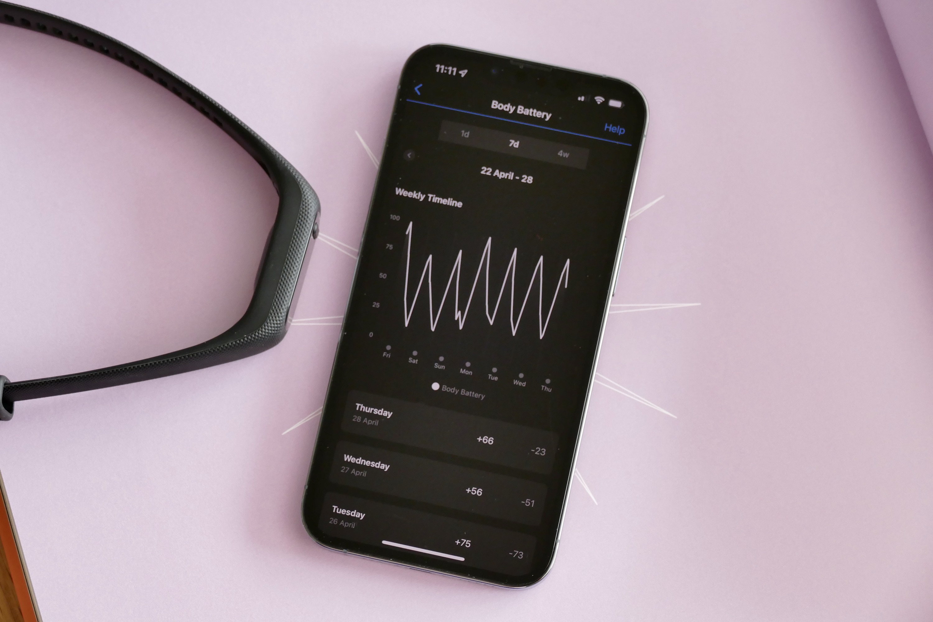 Garmin Vivosmart 5 Connect app's Body Battery screen.