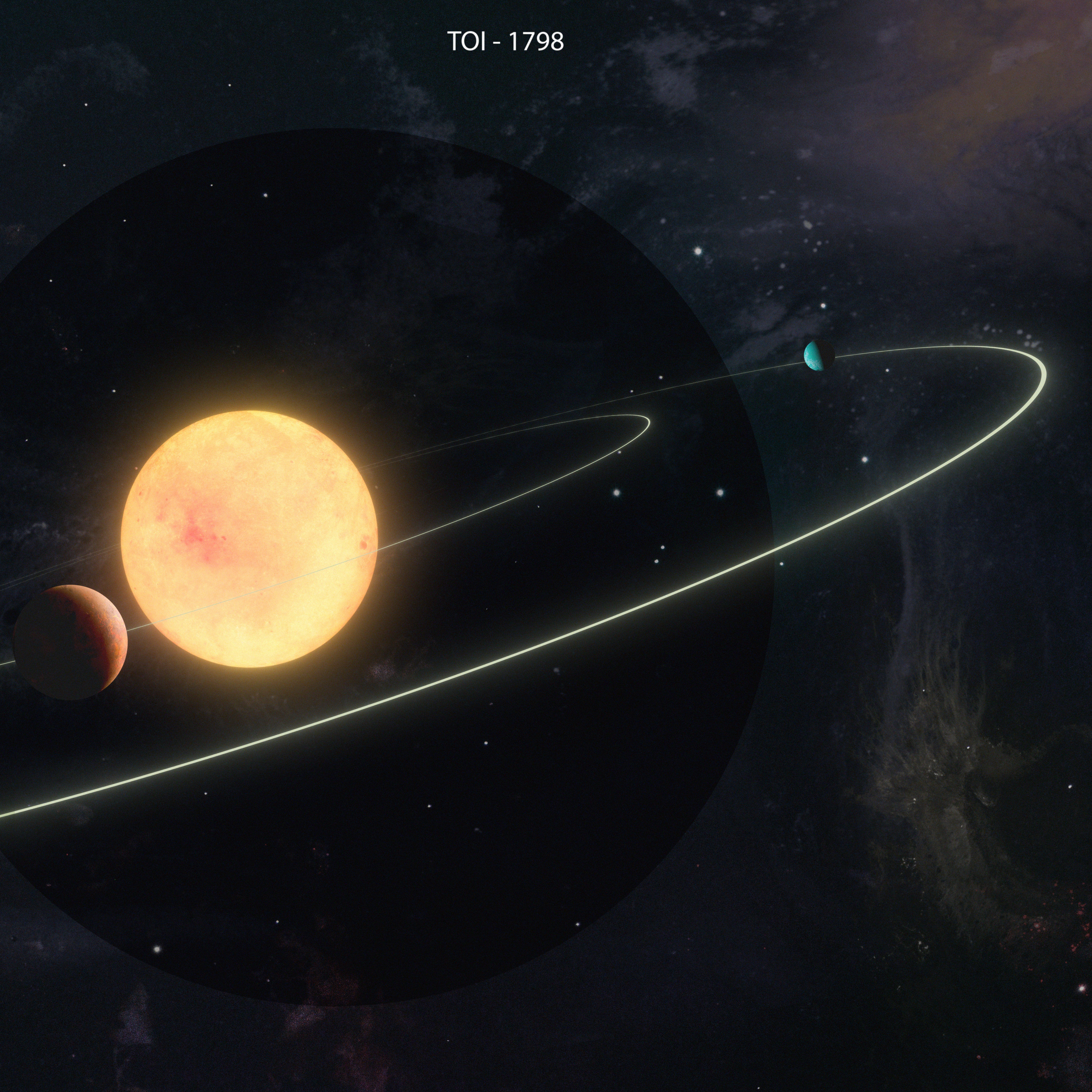 TOI-1798, a system that is home to two planets. The inner planet is a strange Super-Earth so close to its star, one year on this alien world lasts only half an Earth day.