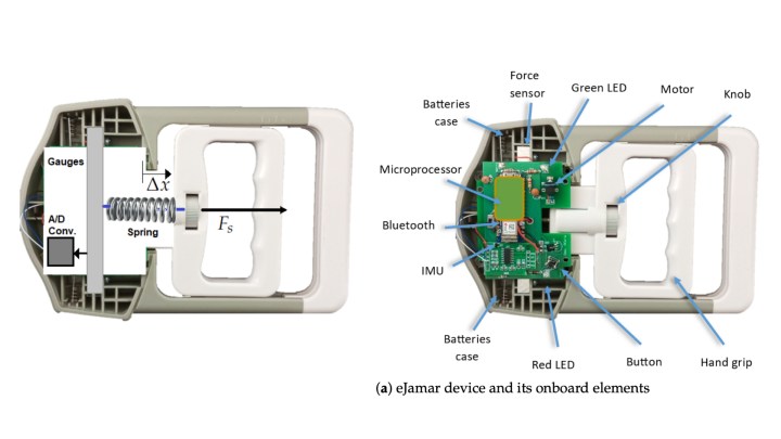 Schematic of the eJamar controller.